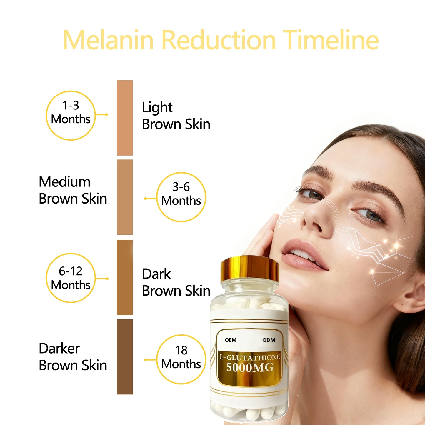 Beauty Products Collagen Gummy Candy Skin Care Supplement Collagen Glutathione Collagen Vitamin C Skin Whitening Capsules